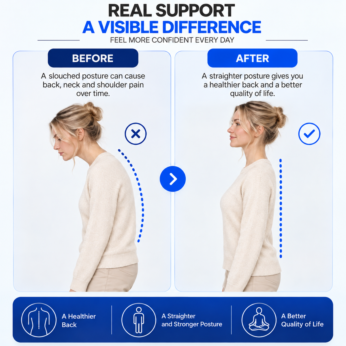 Posture-Correcting Bra